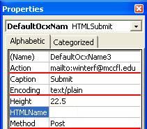 Default Encoding: application/x-www-form-urlencoded
